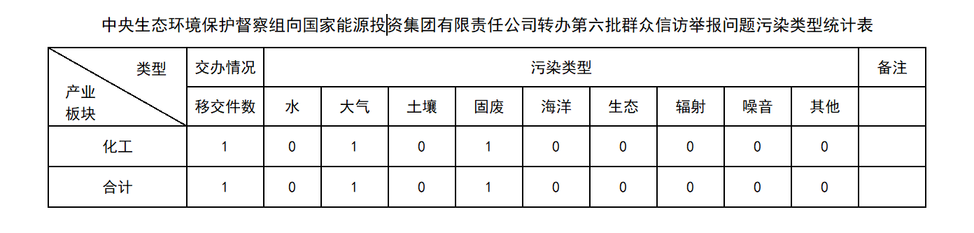 54941bb6-2e46-4434-9f38-ec7b2c7c9200